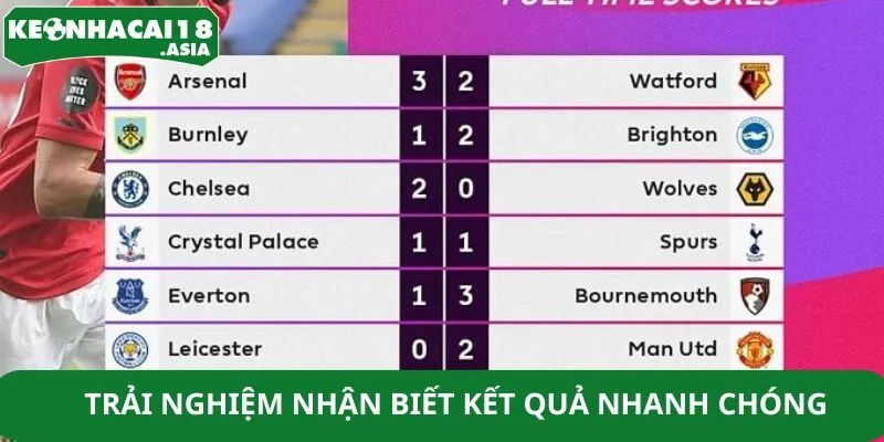 Trải nghiệm nhận biết kết quả nhanh chóng